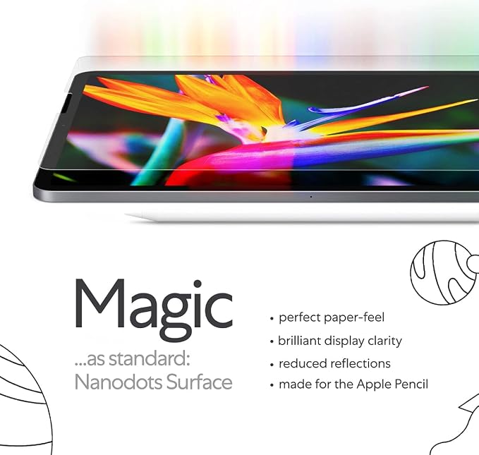 Green Lion Paperlike Screen Protector